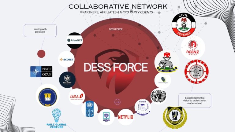 Purple and White Modern Insurance Presentation - 1